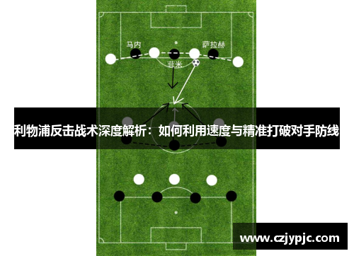 利物浦反击战术深度解析：如何利用速度与精准打破对手防线