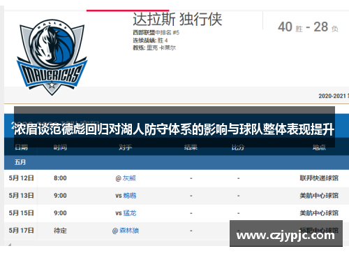 浓眉谈范德彪回归对湖人防守体系的影响与球队整体表现提升 浓眉谈范德彪回归对湖人防守体系的影响与球队整体表现提升