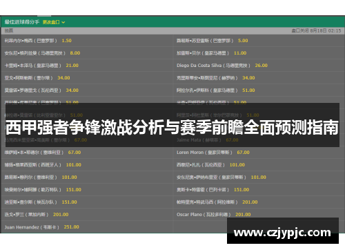 西甲强者争锋激战分析与赛季前瞻全面预测指南 西甲强者争锋激战分析与赛季前瞻全面预测指南
