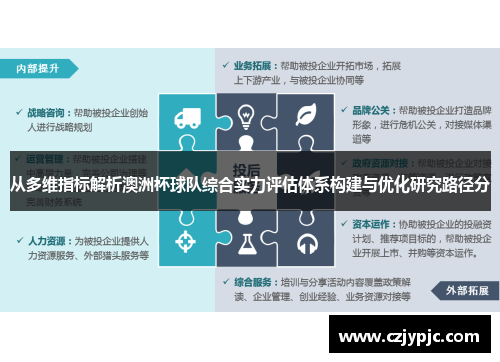 从多维指标解析澳洲杯球队综合实力评估体系构建与优化研究路径分
