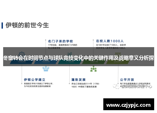 冬窗转会在时间节点与球队竞技变化中的关键作用及战略意义分析探